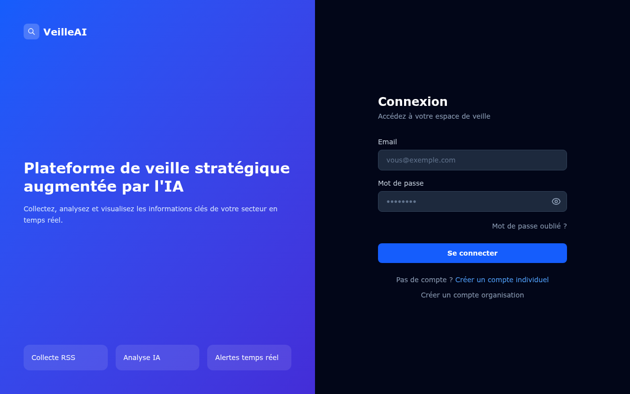 Aperçu de la plateforme de veille stratégique augmentée par l'IA
